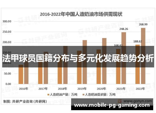 法甲球员国籍分布与多元化发展趋势分析