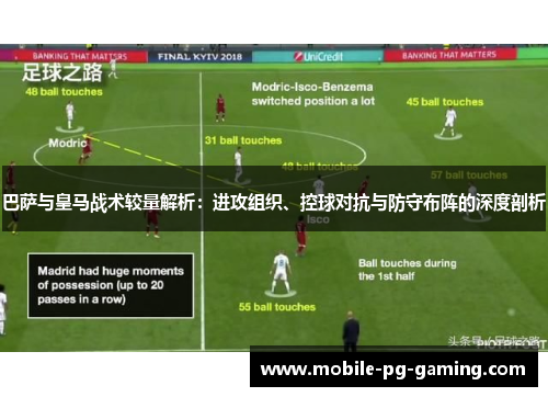 巴萨与皇马战术较量解析：进攻组织、控球对抗与防守布阵的深度剖析