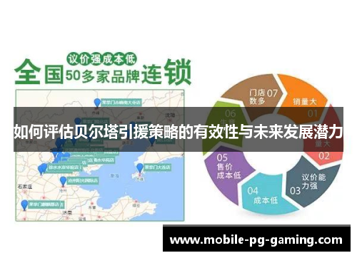如何评估贝尔塔引援策略的有效性与未来发展潜力