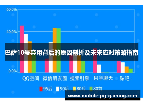 巴萨10号弃用背后的原因剖析及未来应对策略指南