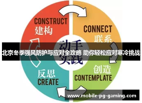 北京冬季强风防护与应对全攻略 助你轻松应对寒冷挑战
