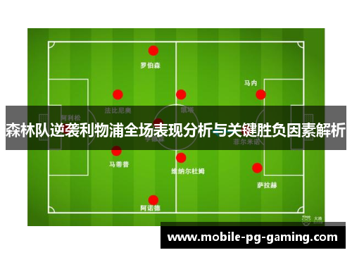 森林队逆袭利物浦全场表现分析与关键胜负因素解析
