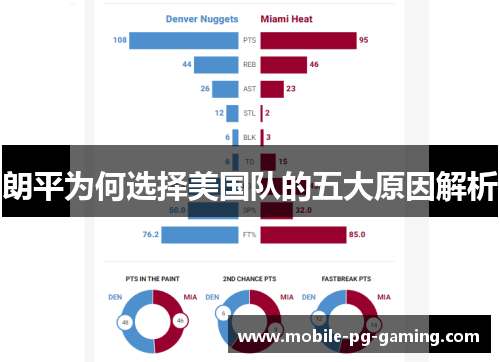 朗平为何选择美国队的五大原因解析