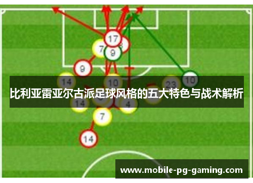 比利亚雷亚尔古派足球风格的五大特色与战术解析