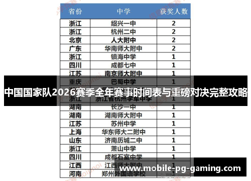 中国国家队2026赛季全年赛事时间表与重磅对决完整攻略