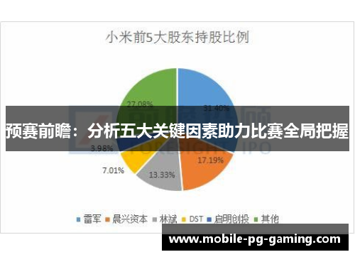 预赛前瞻:分析五大关键因素助力比赛全局把握 预赛前瞻:分析五大关键因素助力比赛全局把握