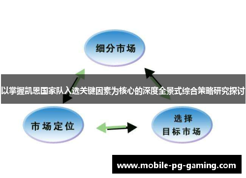 以掌握凯恩国家队入选关键因素为核心的深度全景式综合策略研究探讨