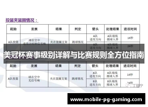 美冠杯赛事级别详解与比赛规则全方位指南 美冠杯赛事级别详解与比赛规则全方位指南