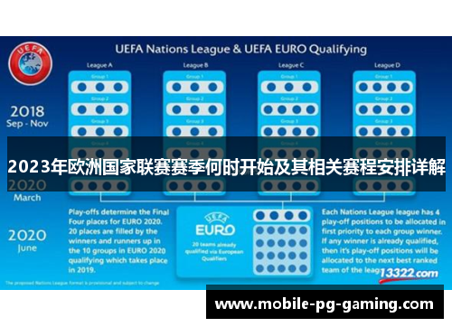 2023年欧洲国家联赛赛季何时开始及其相关赛程安排详解