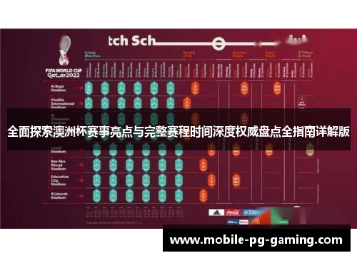 全面探索澳洲杯赛事亮点与完整赛程时间深度权威盘点全指南详解版