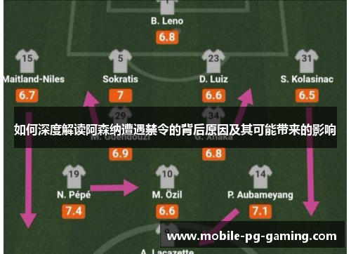 如何深度解读阿森纳遭遇禁令的背后原因及其可能带来的影响 如何深度解读阿森纳遭遇禁令的背后原因及其可能带来的影响