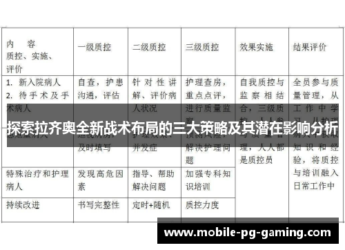 探索拉齐奥全新战术布局的三大策略及其潜在影响分析