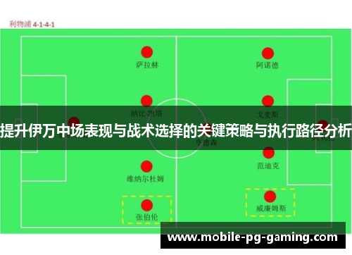 提升伊万中场表现与战术选择的关键策略与执行路径分析