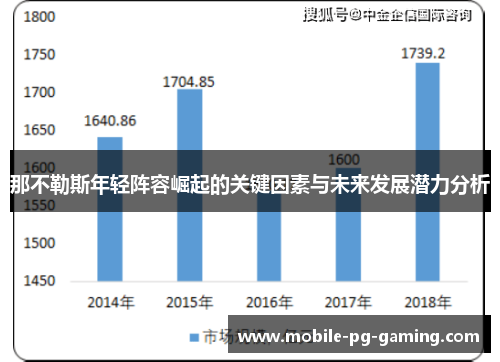 那不勒斯年轻阵容崛起的关键因素与未来发展潜力分析
