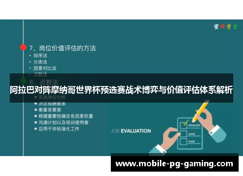 阿拉巴对阵摩纳哥世界杯预选赛战术博弈与价值评估体系解析